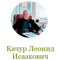Качур